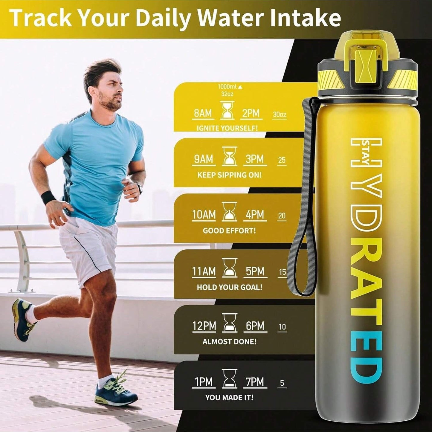 QLUR 32oz Sports Water Bottle