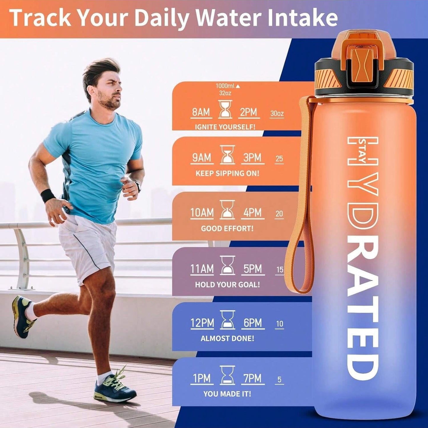 QLUR 32oz Motivational Water Bottle
