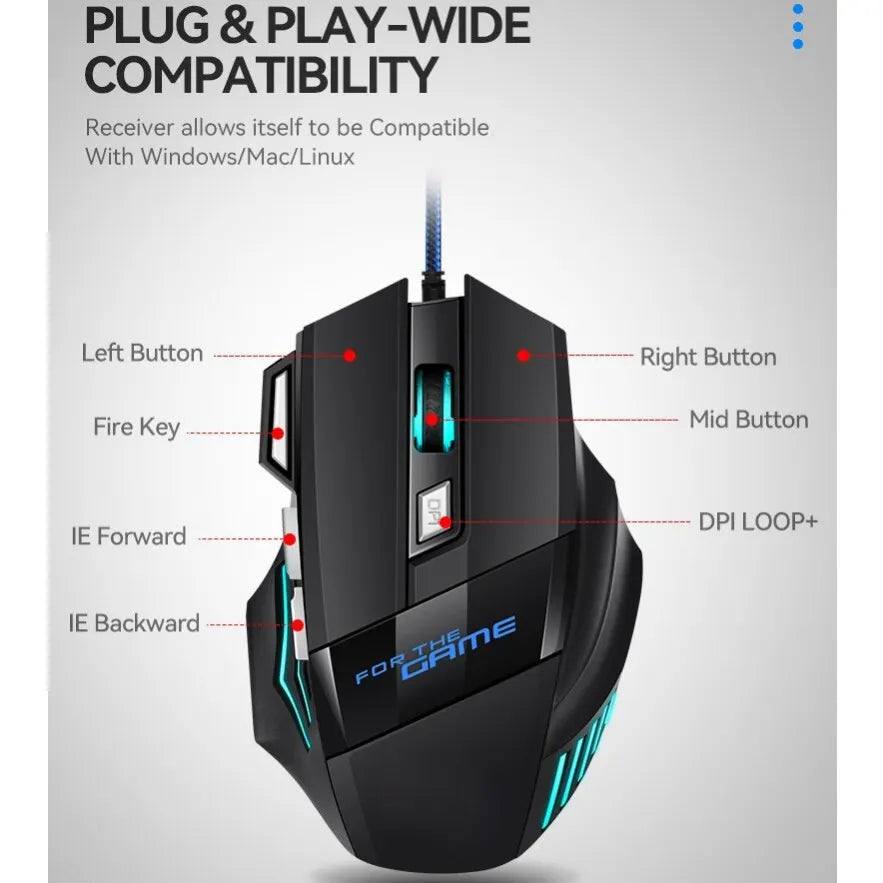 ITLY RGB Gaming Mouse
