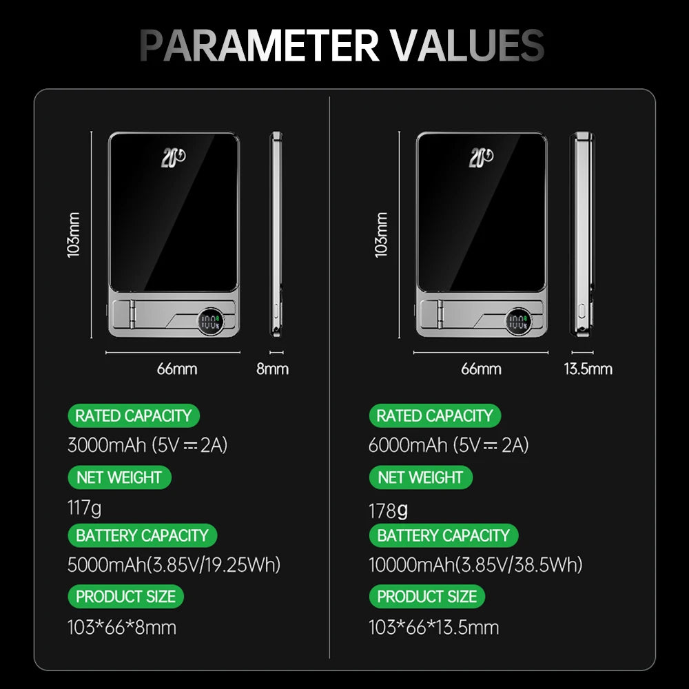 10000mAh Ultra Slim MagSafe Power Bank
