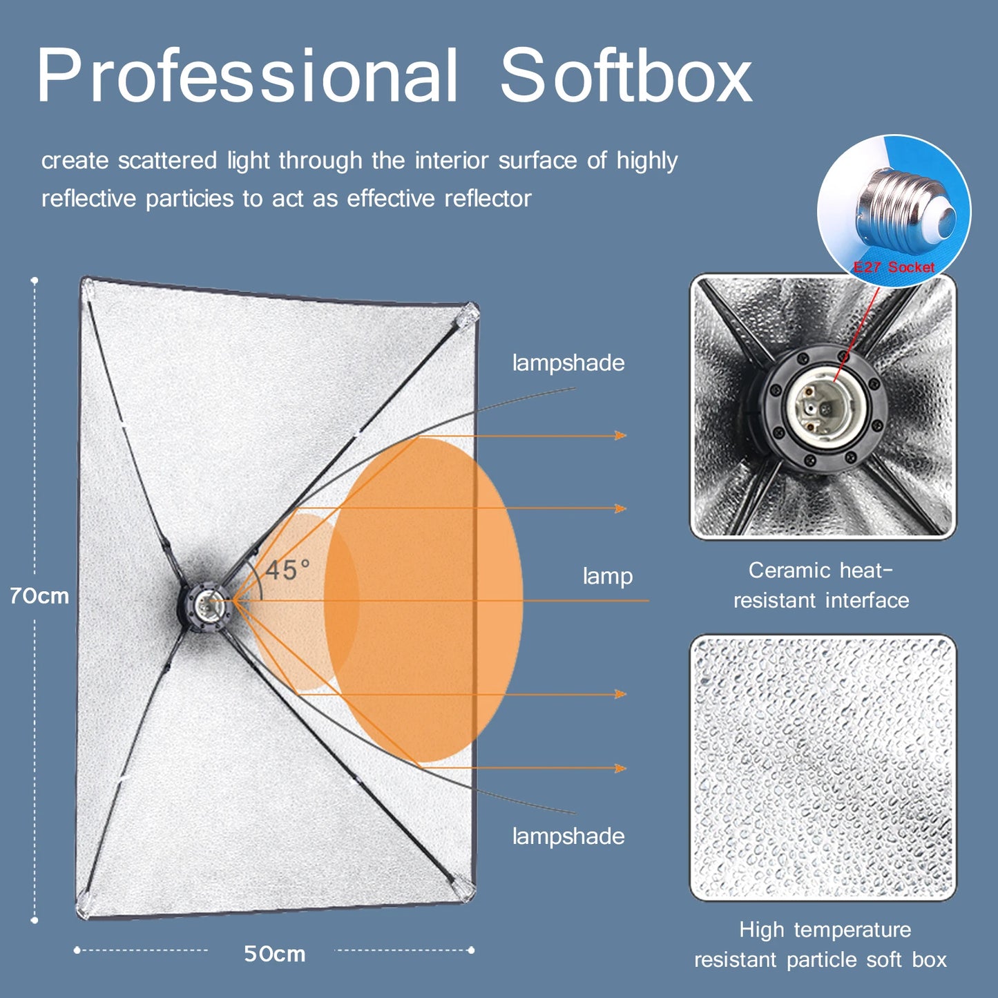 Softbox Photography Lighting Kit