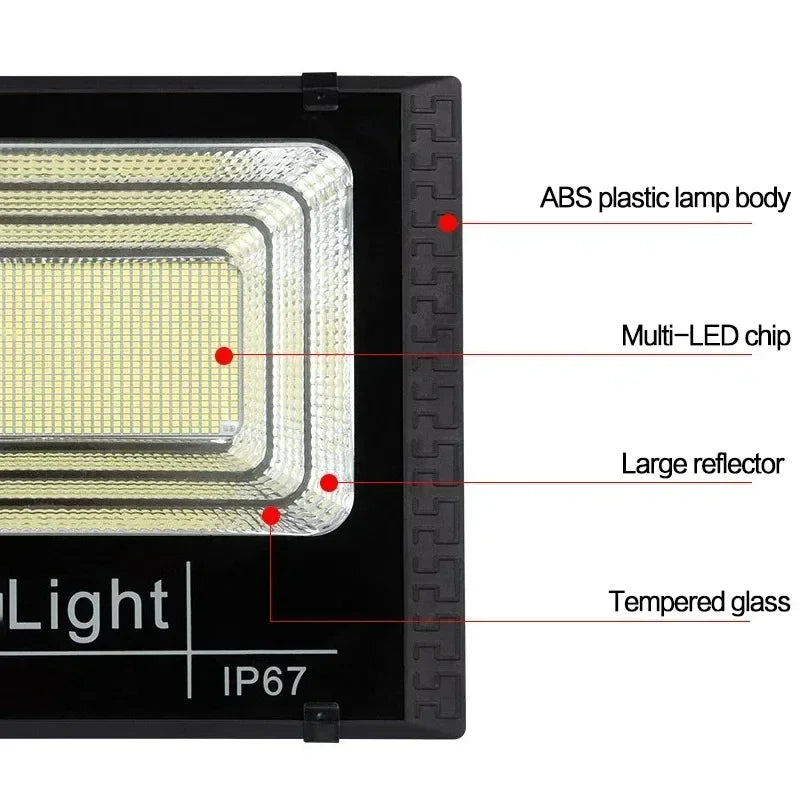 JVEE 30W Solar Flood Light