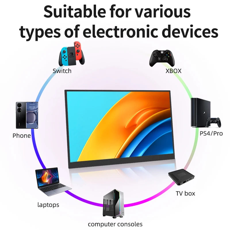 14.1" Touchscreen Portable Monitor