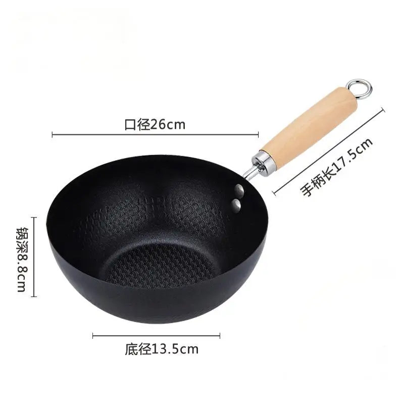 Mini Non-Stick Frying Pan