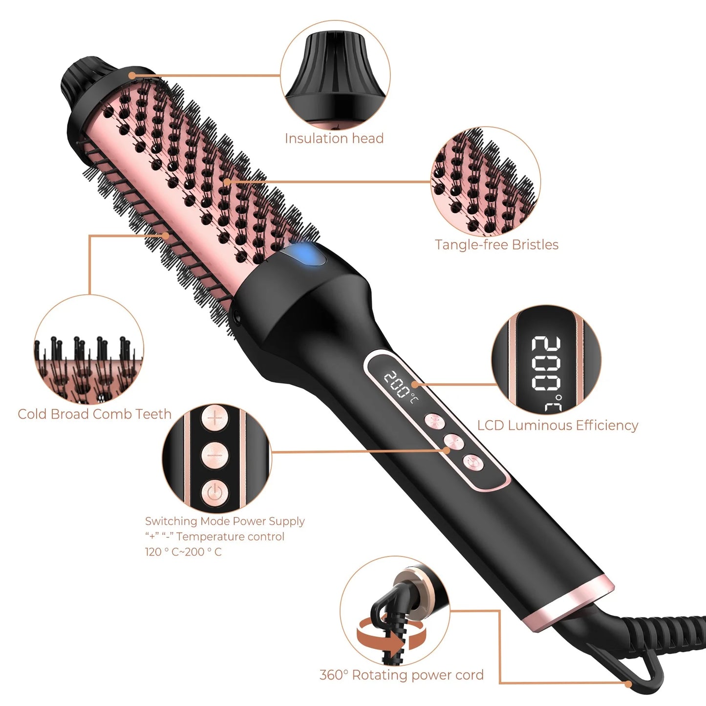 3-in-1 Ionic Heated Styling Brush