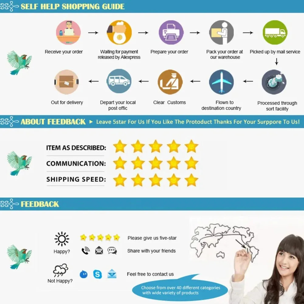 Stainless Steel Camping Plates