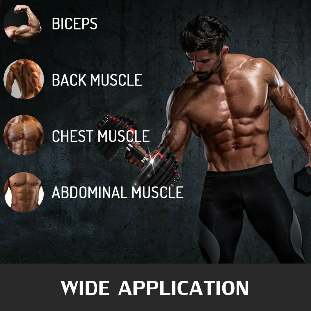 SIHAO 24KG Adjustable Dumbbells