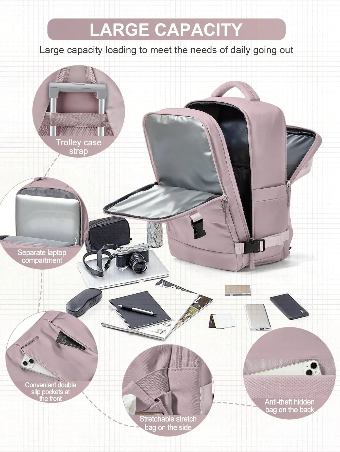 Airline-Approved Travel Backpack