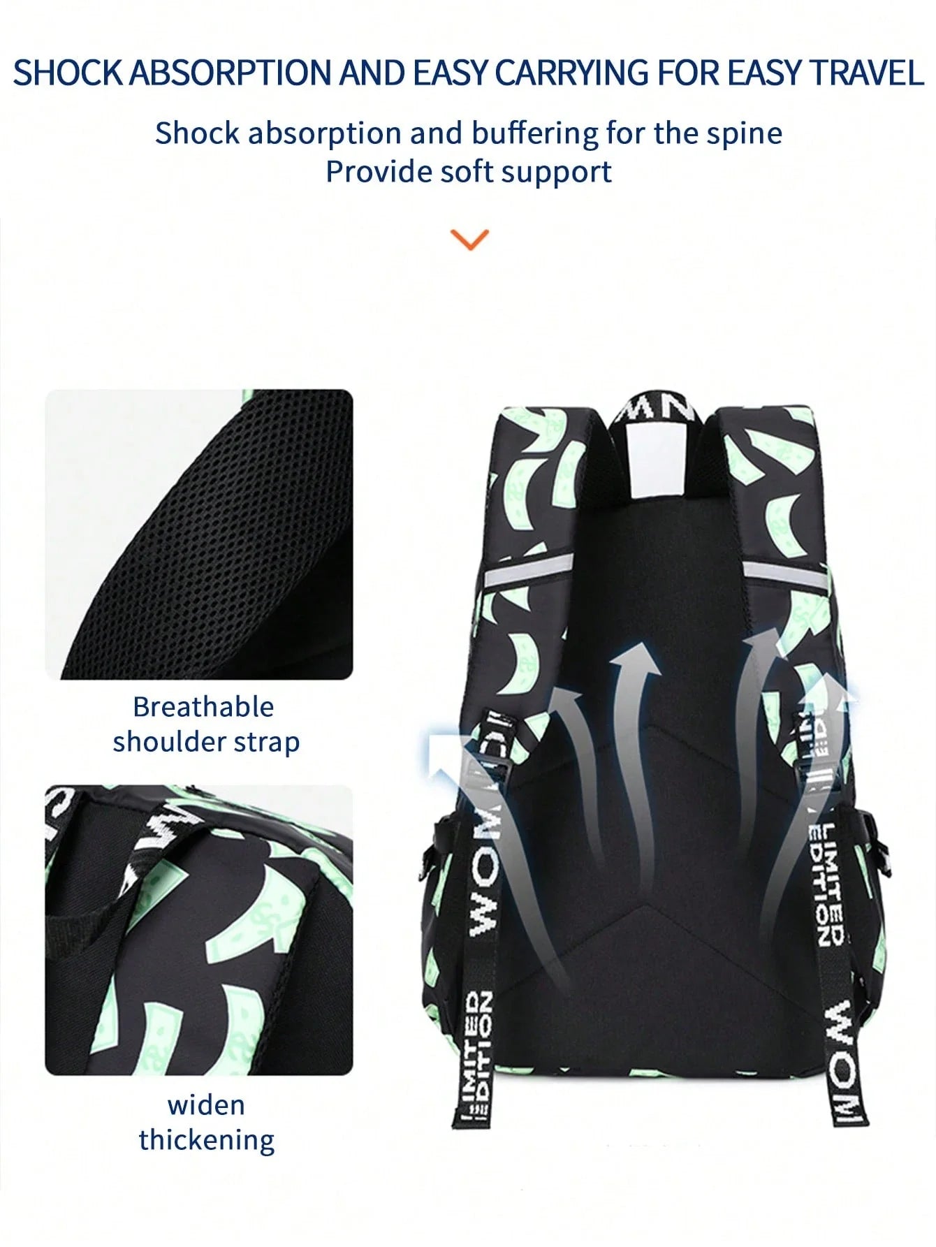 Camo Shark Mouth Backpack