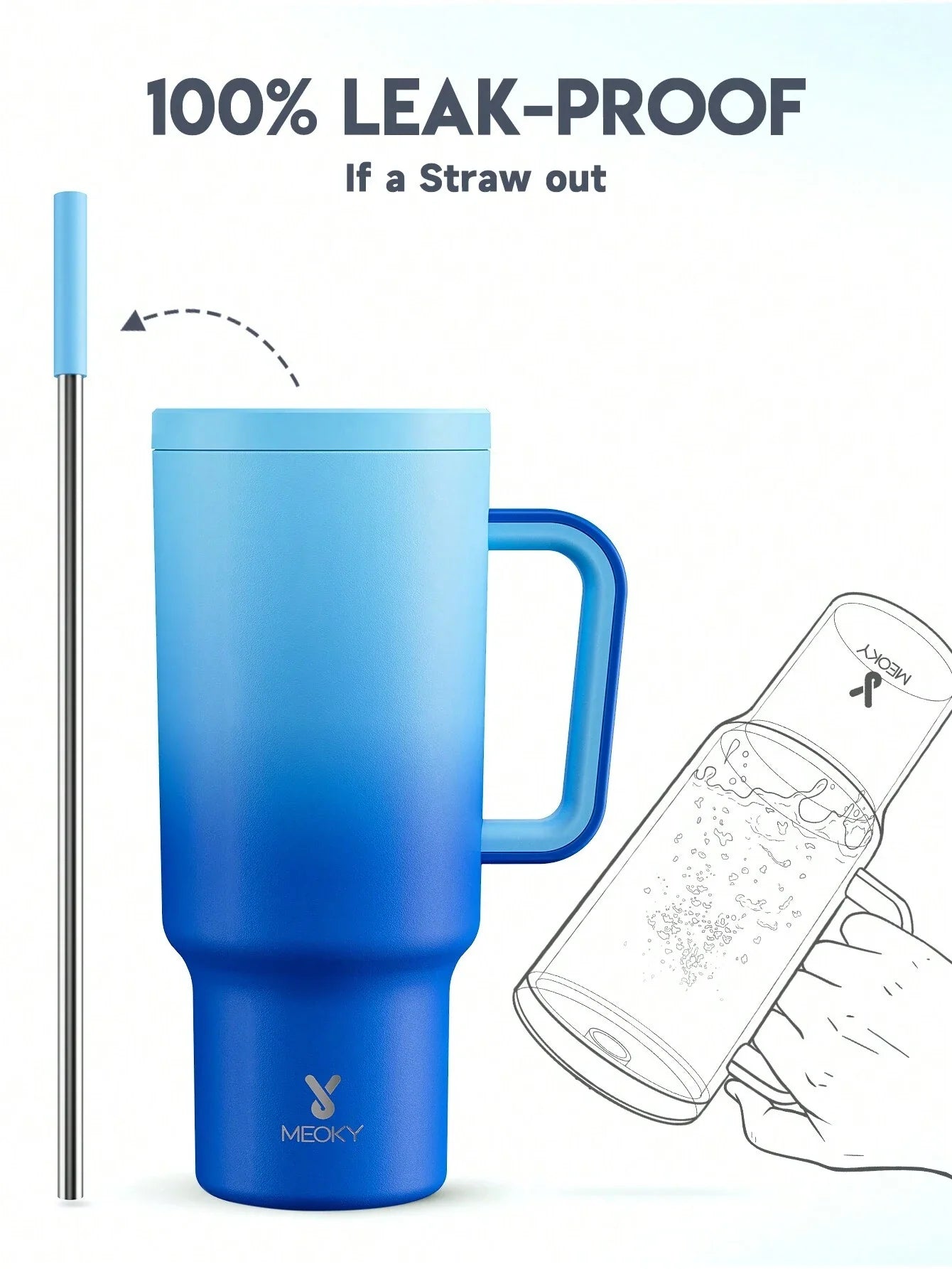 Meoky 40oz Blue Gradient Tumbler