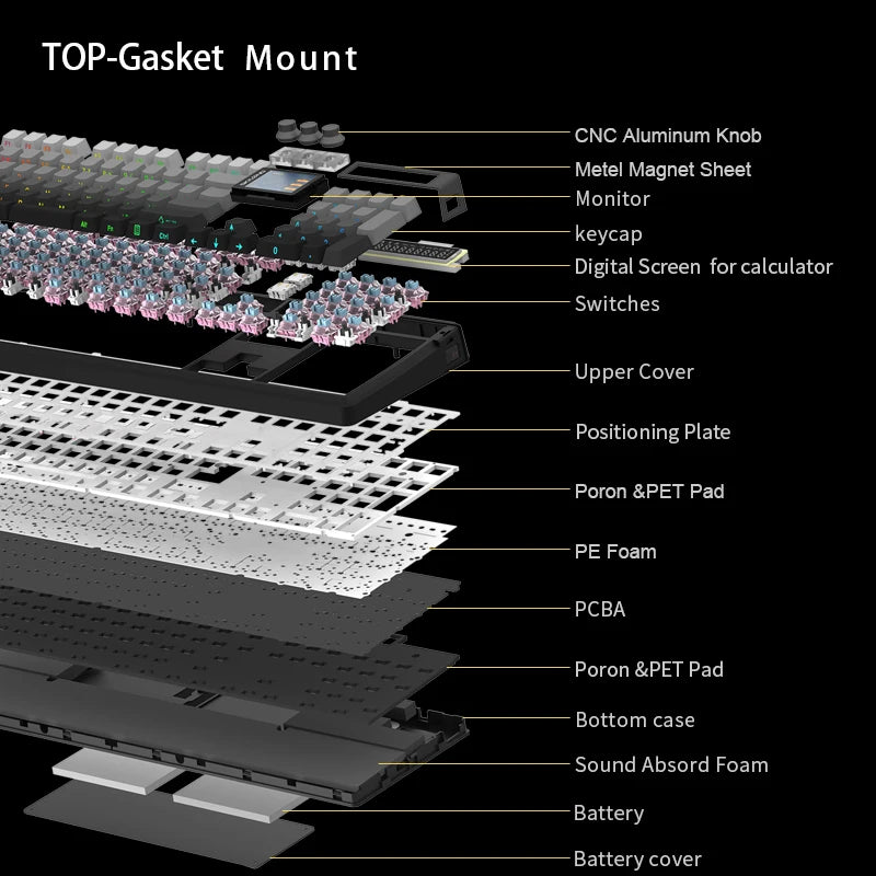 SKYLOONG GK104 Pro Keyboard