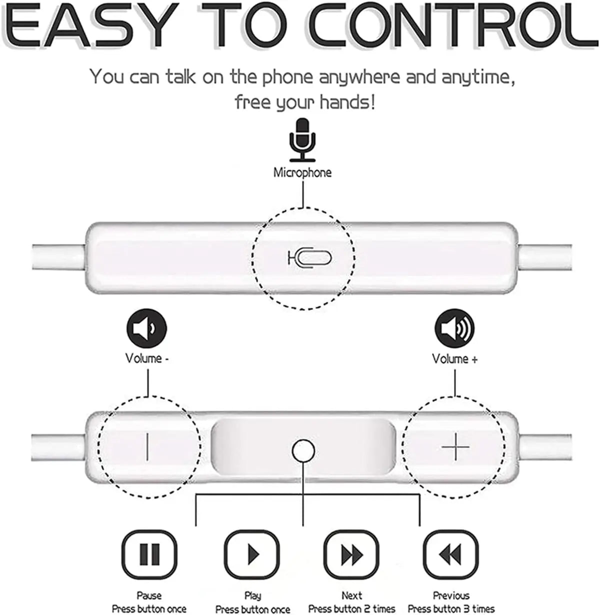 Original Wired Earphones for iPhone