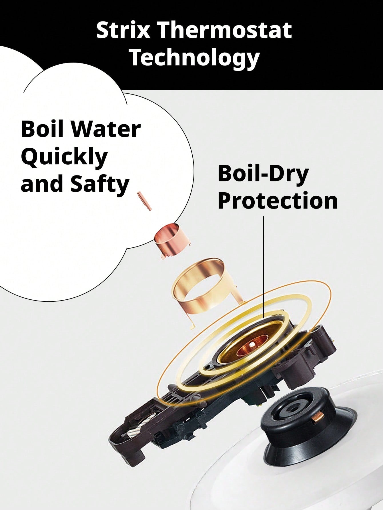 Comfee 0.6L Mini Electric Kettle