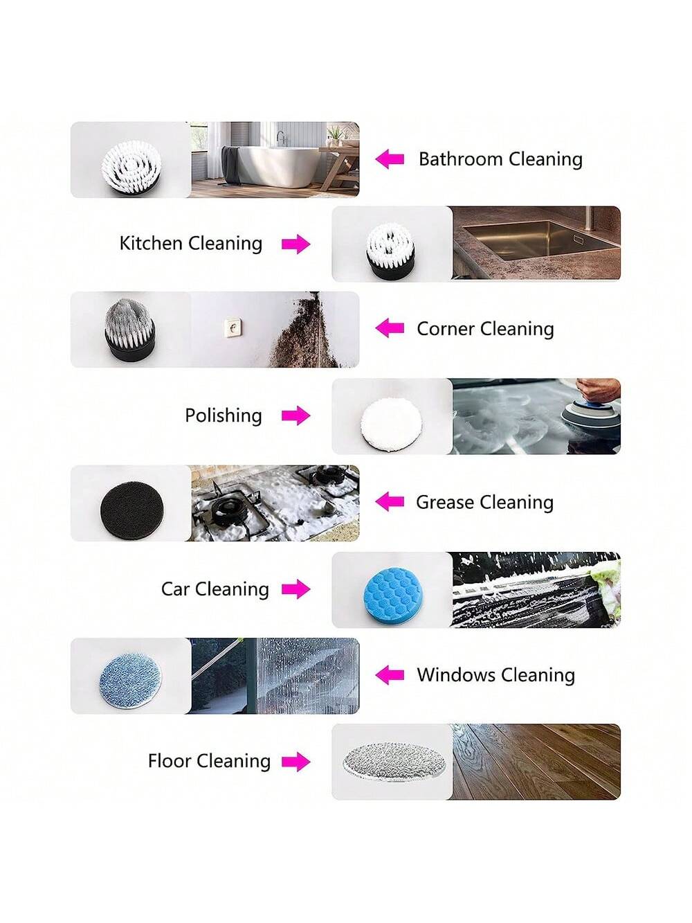 Powerful Cordless Electric Spin Scrubber