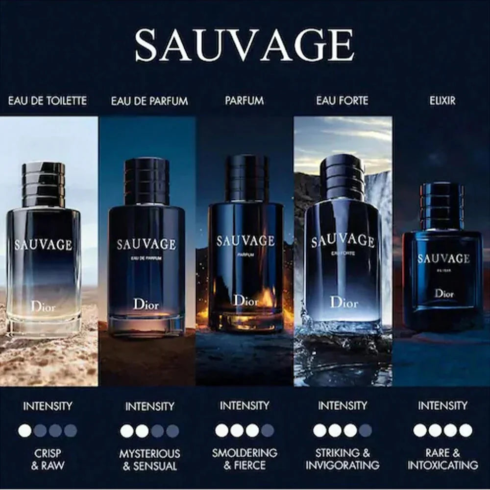 Dior Sauvage Travel Set perfume  for Men