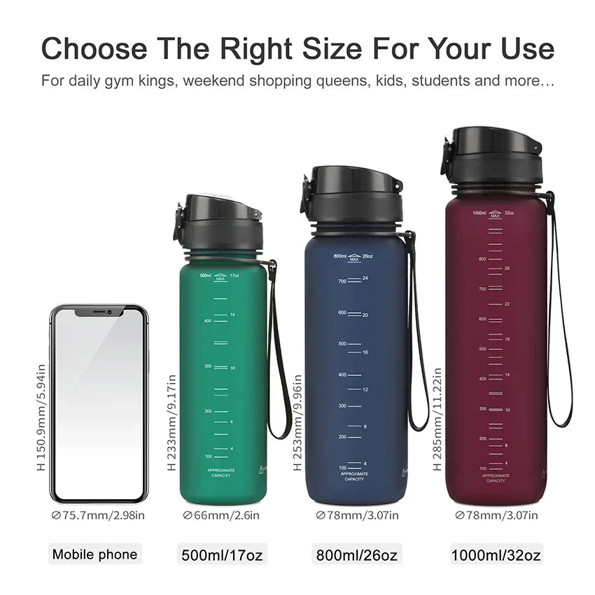 BPA Free Water Bottle For Gym