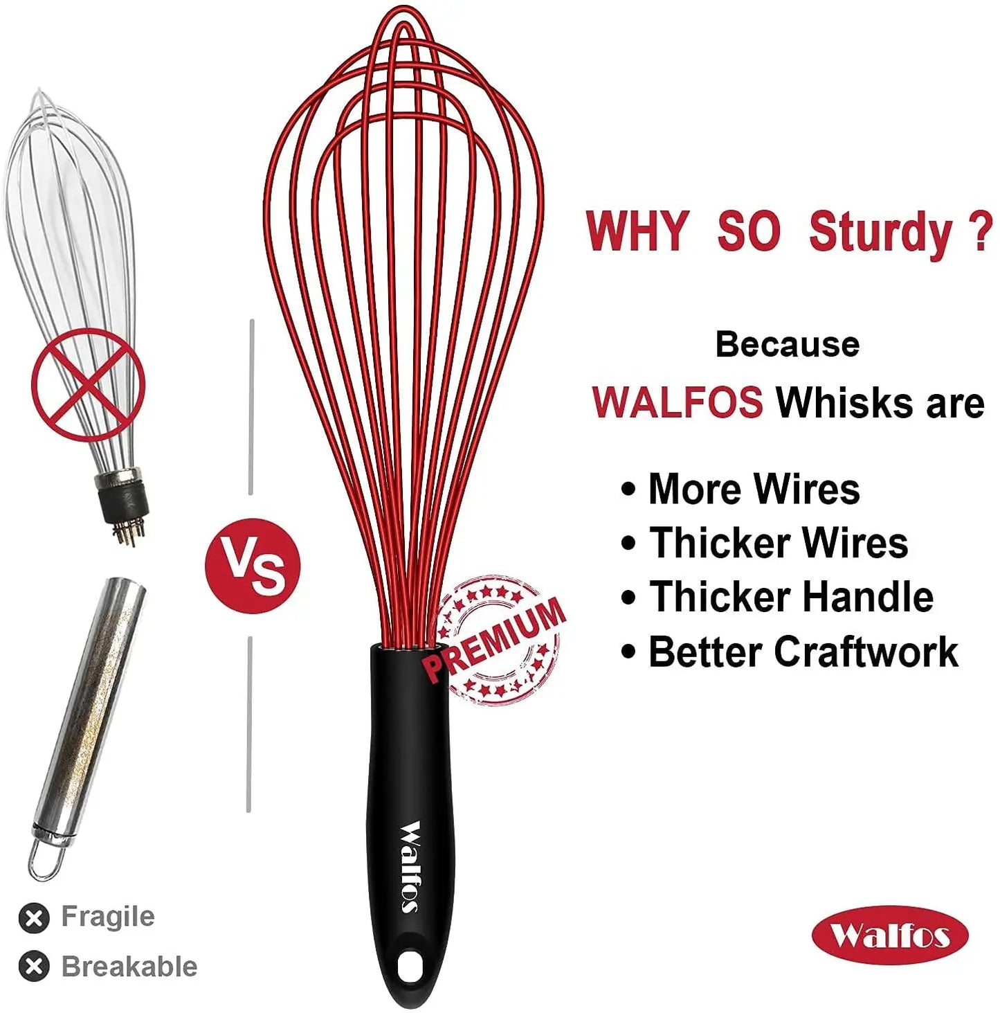 Stainless Steel Balloon Egg Whisk