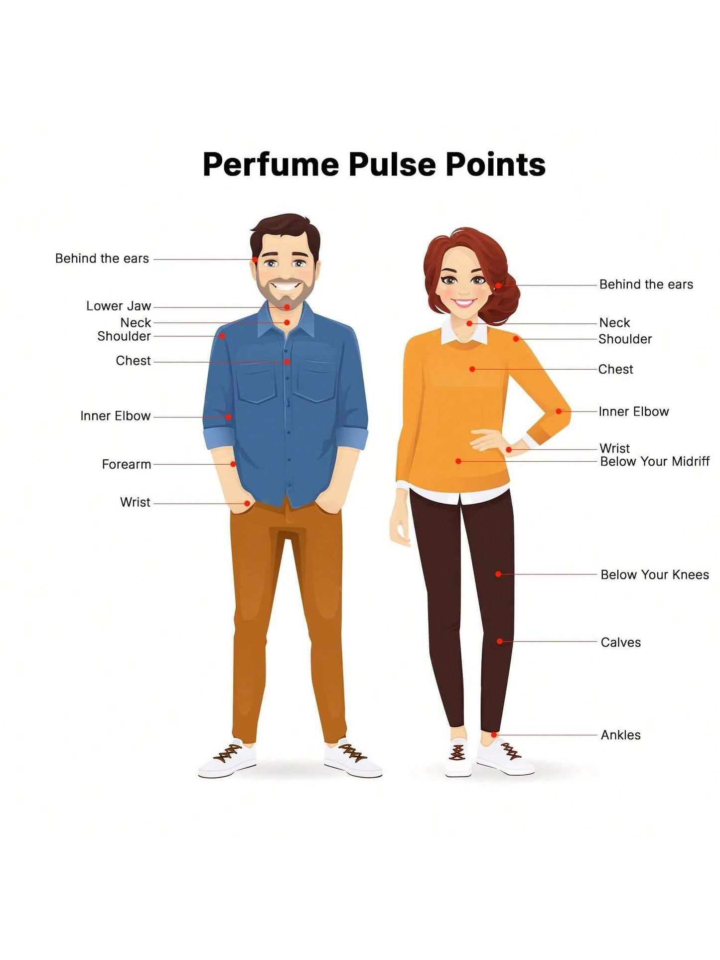 Alhambra La Rouge Baroque Perfume