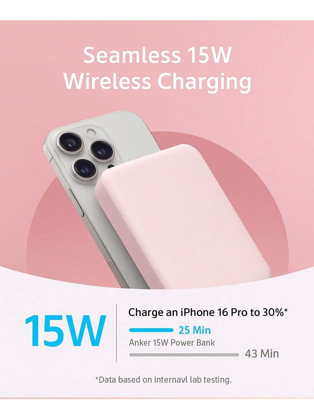 Multicolor Magnetic Power Bank 5000mAh