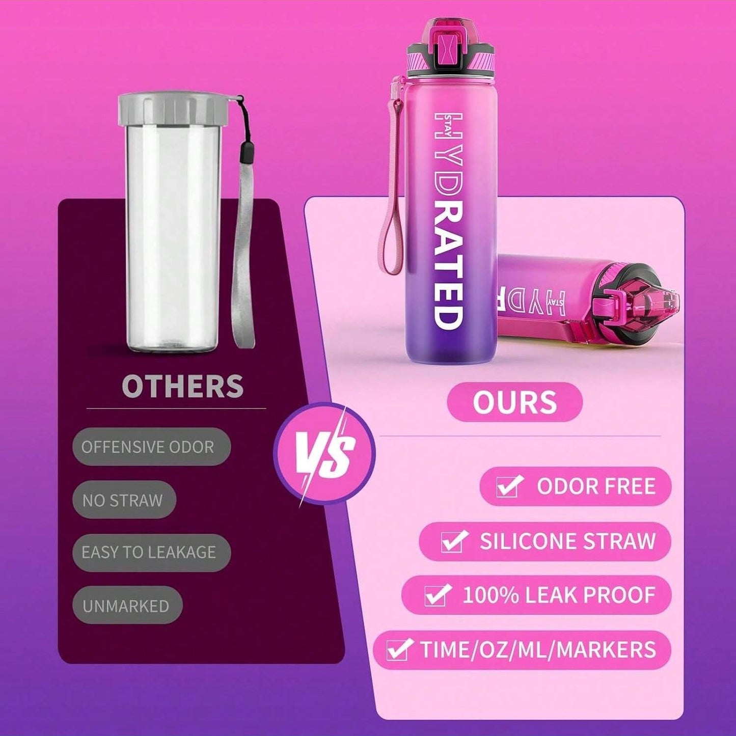 QLUR 32oz Motivational Bottle - Purple Rose