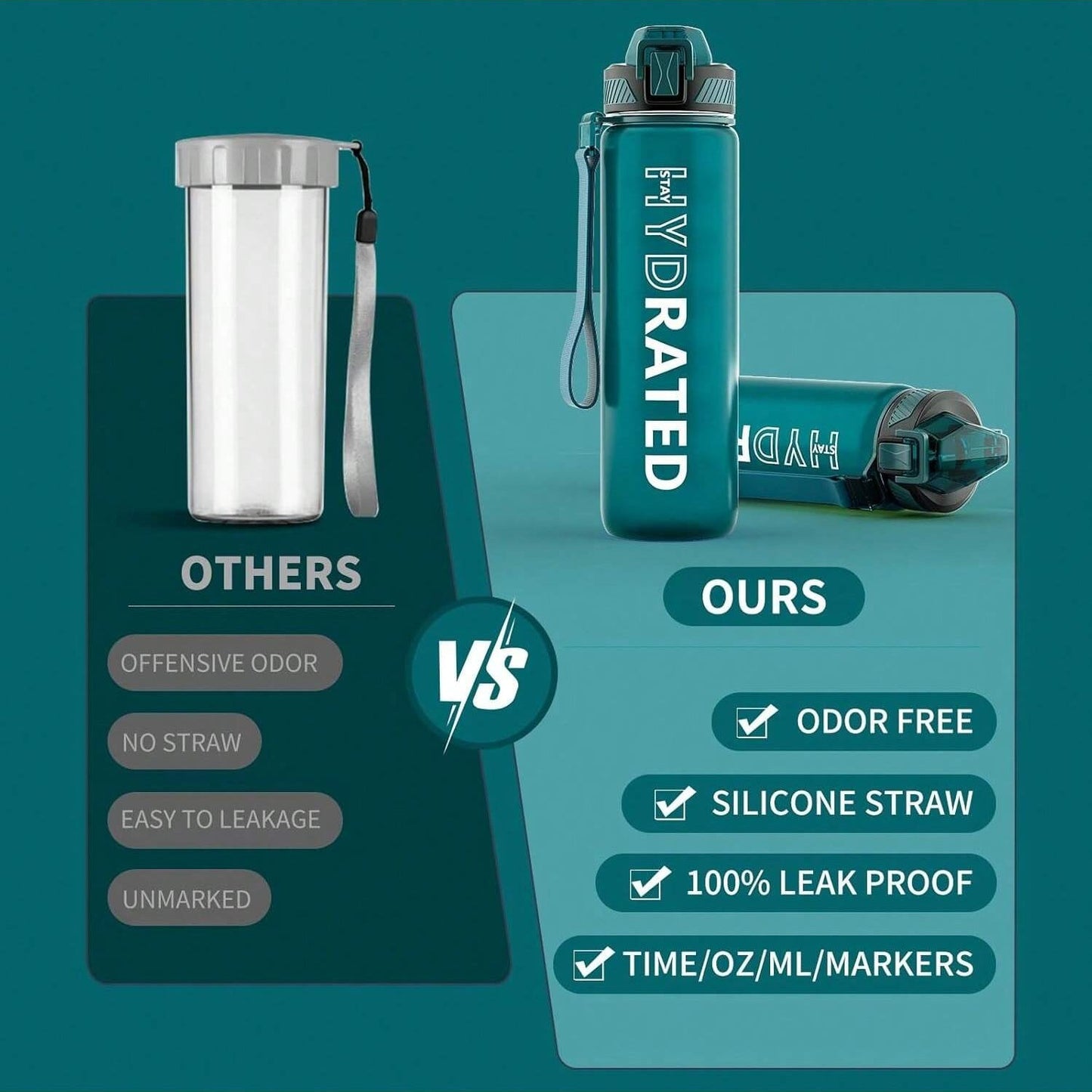 QLUR Water Bottle With Straw - 32oz