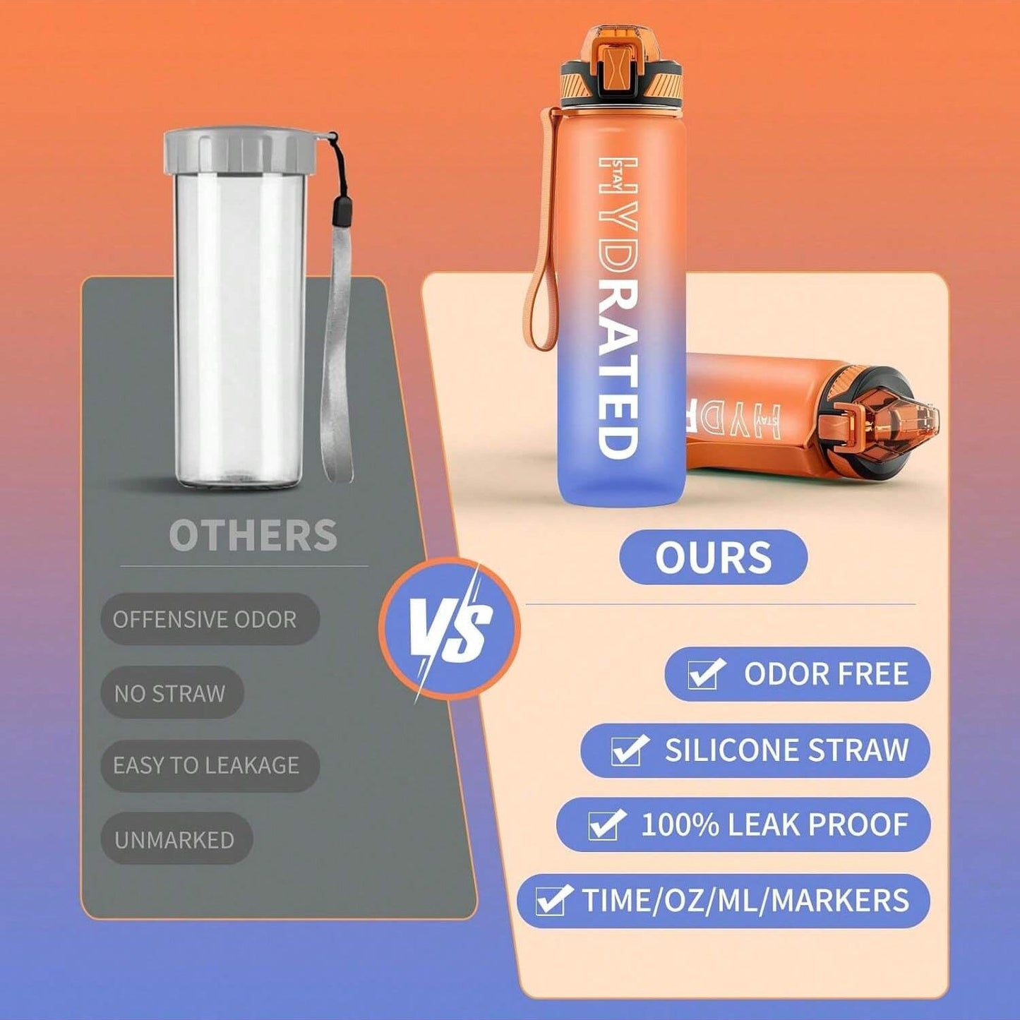 QLUR 32oz Motivational Water Bottle