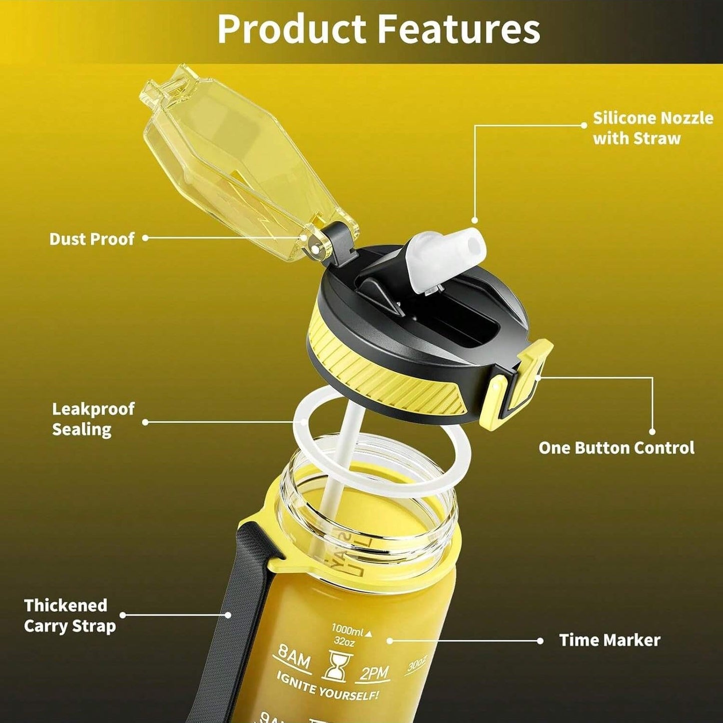 QLUR 32oz Sports Water Bottle