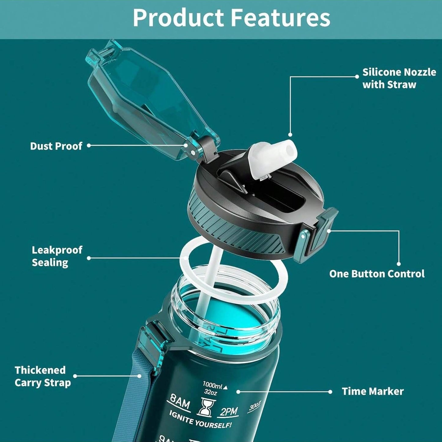 QLUR Water Bottle With Straw - 32oz