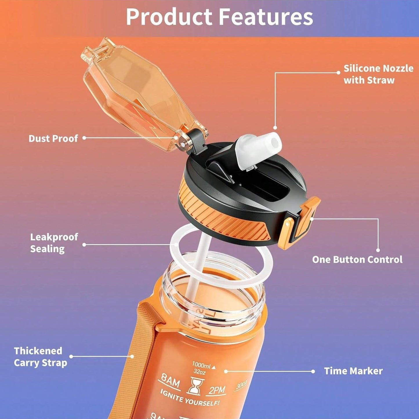 QLUR 32oz Motivational Water Bottle