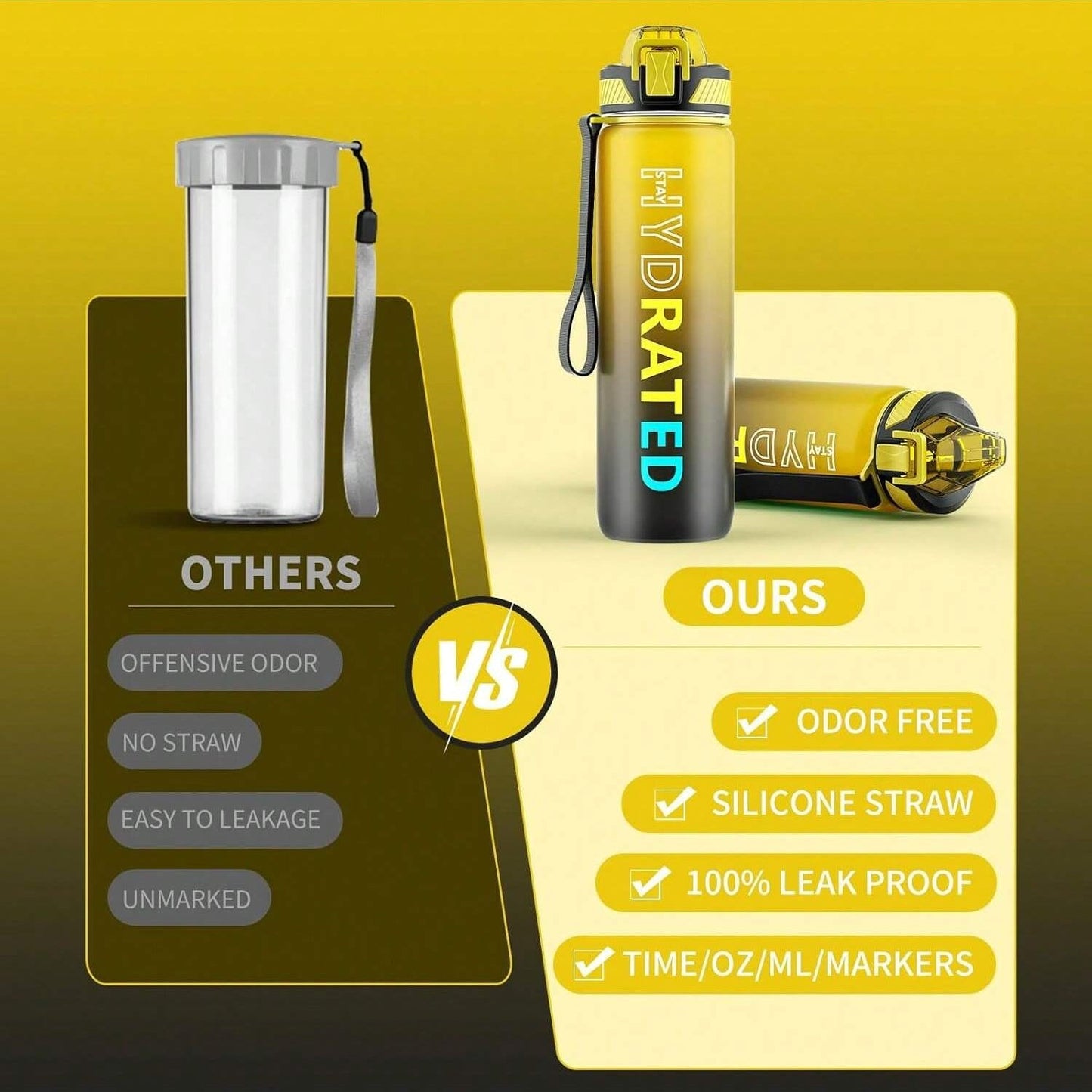 QLUR 32oz Sports Water Bottle