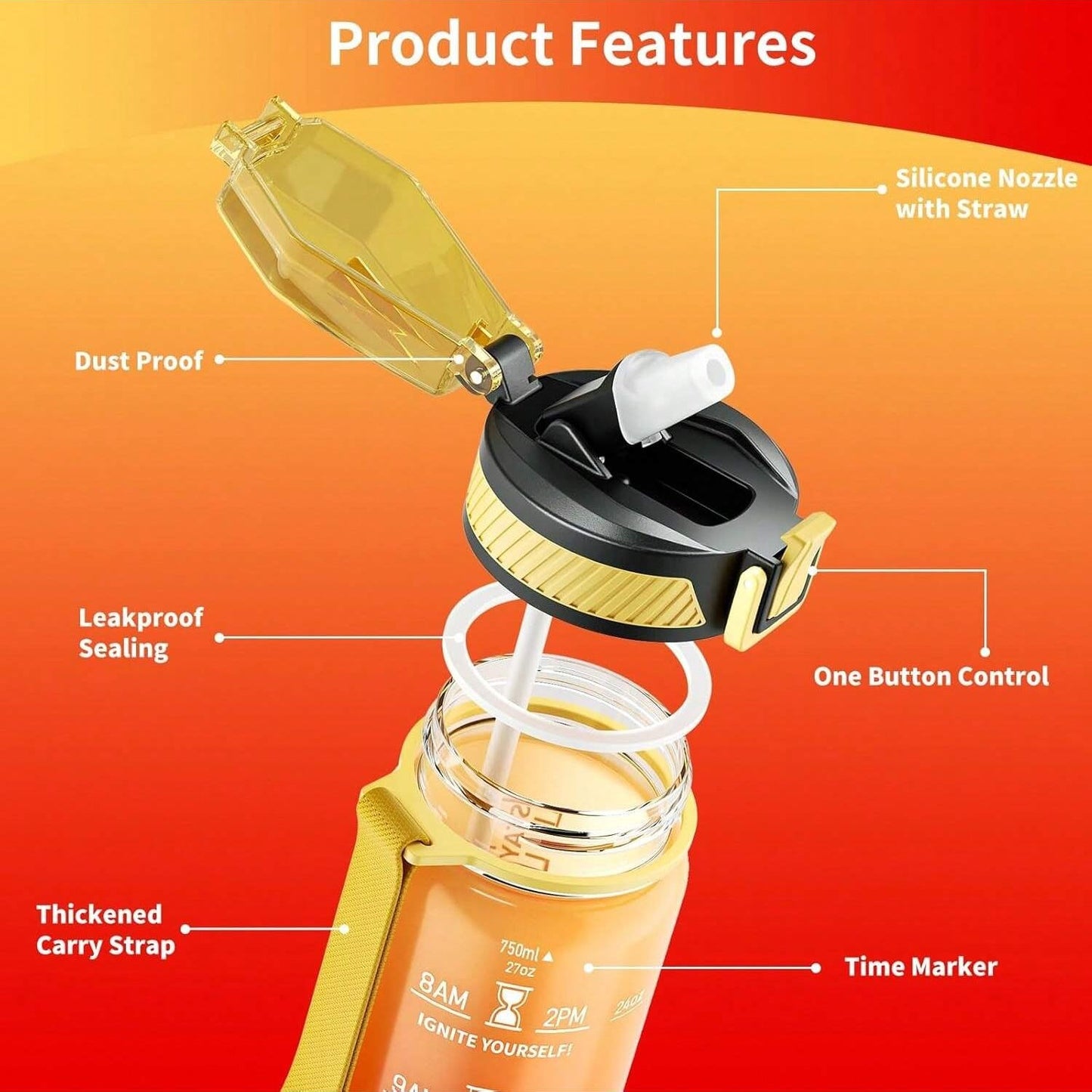 QLUR 32oz Leakproof Fitness Bottle