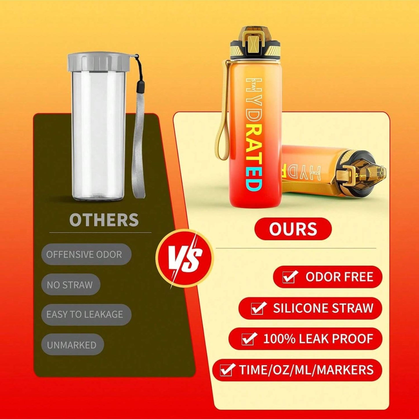 QLUR 32oz Leakproof Fitness Bottle