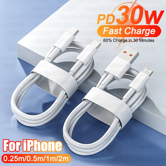 30W PD USB-C Fast Charger