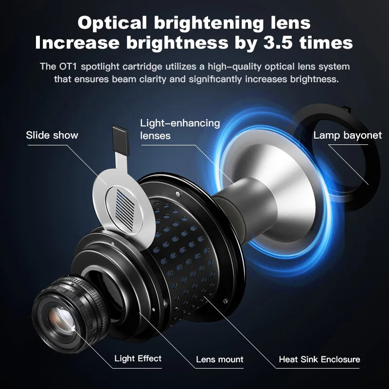 SOONPHO OT1 Bowens Mount Snoot