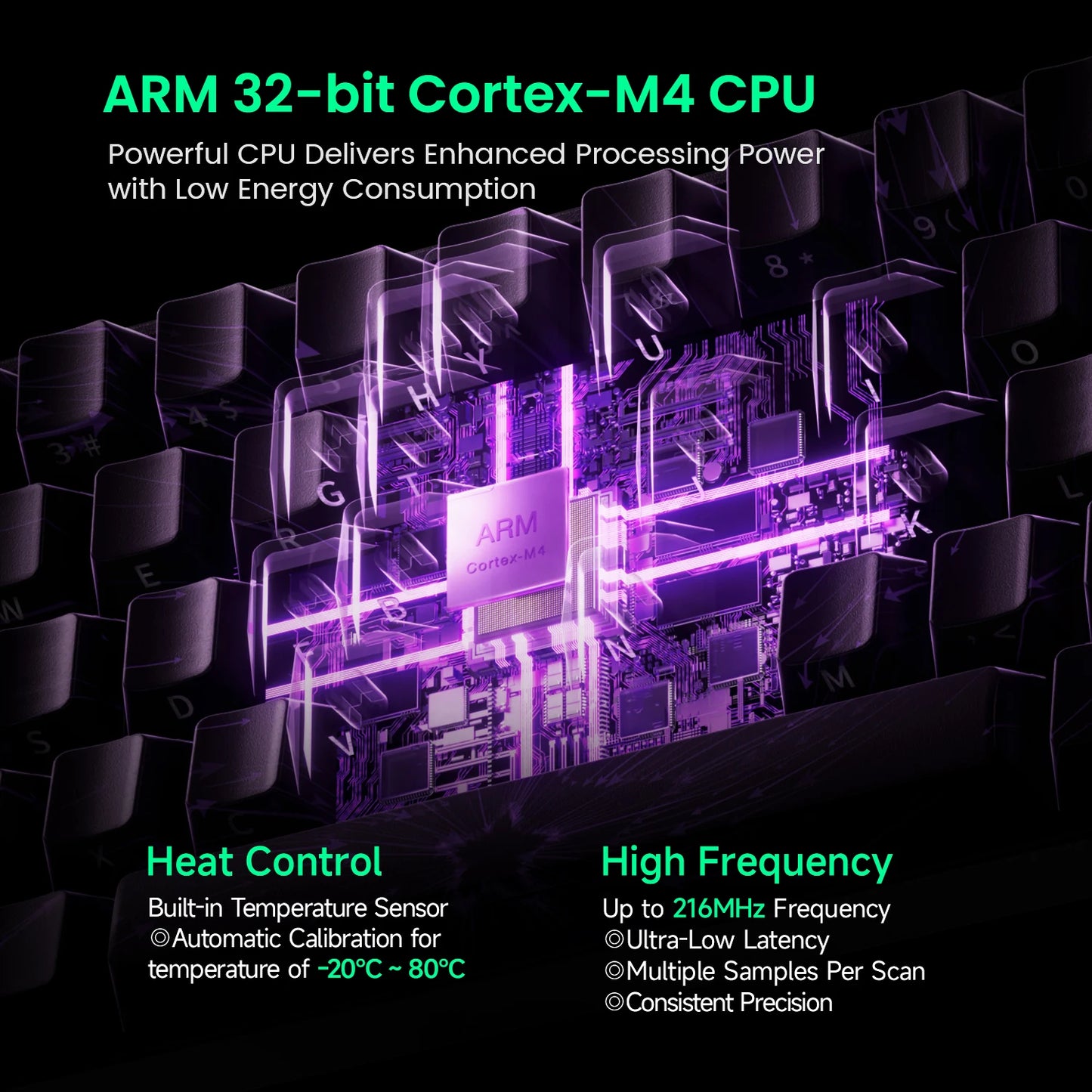 MONSGEEK FUN60 PRO&MAX Keyboard