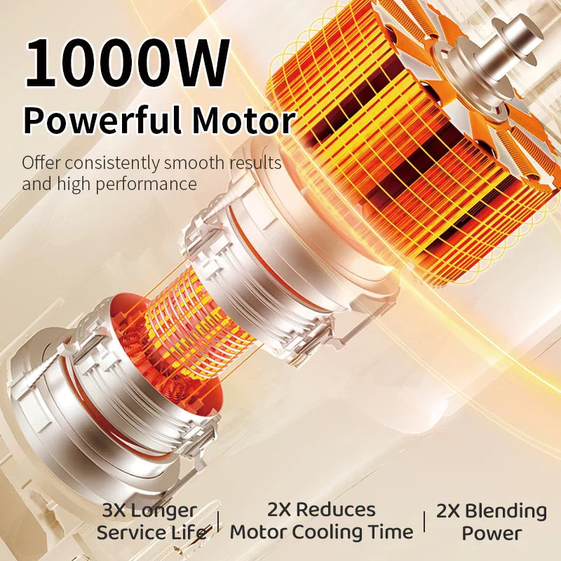 Electric Hand Immersion Blender