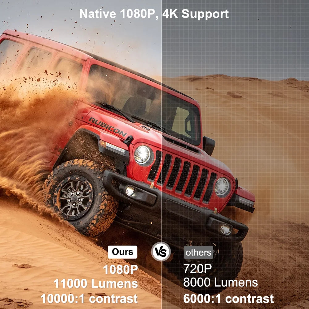 ThundeaL TD80W 4K Projector