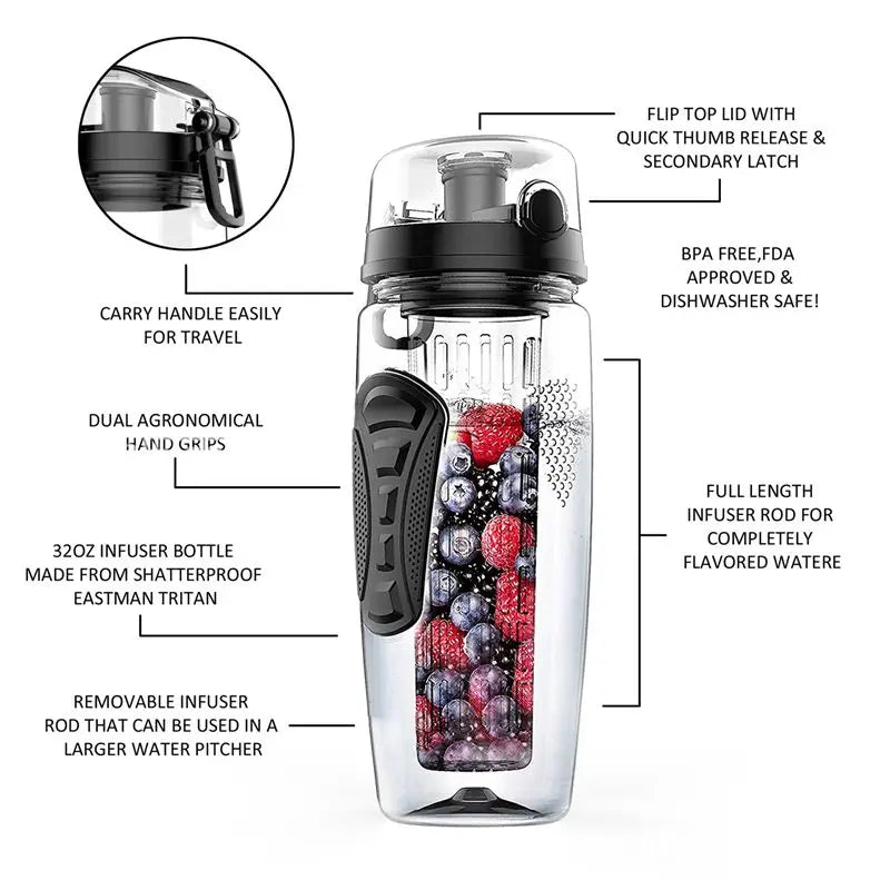Fruit Infuser Sports water Bottle