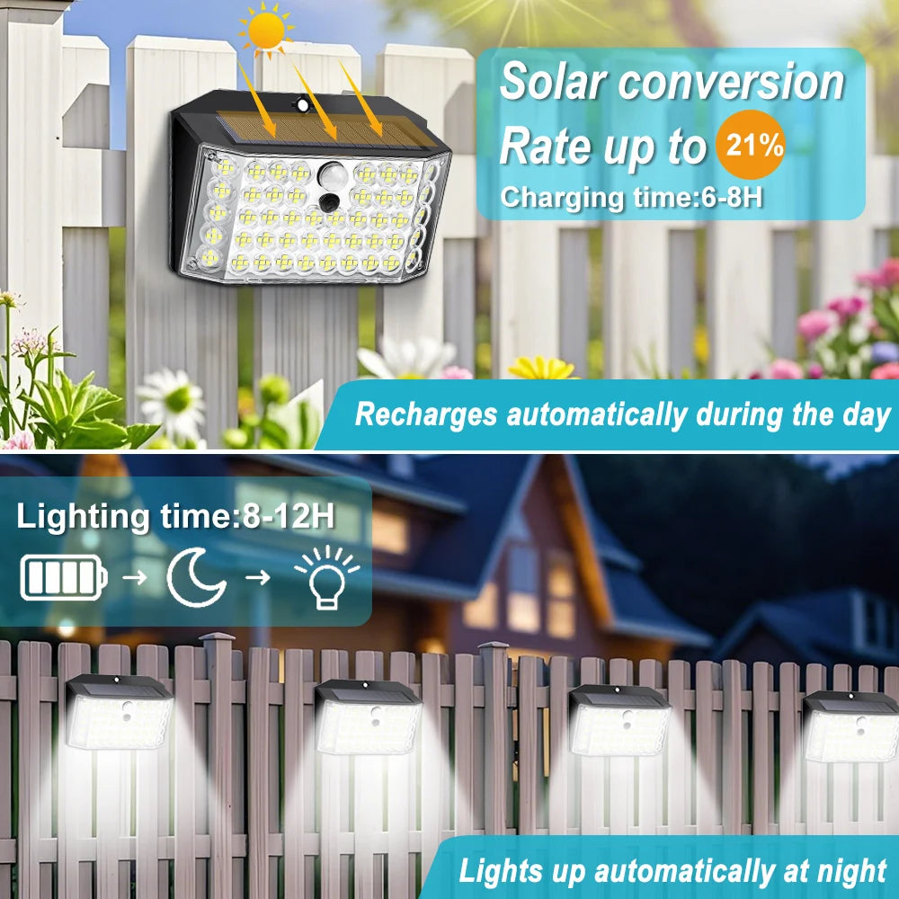 Upgraded Solar Security Wall Lights