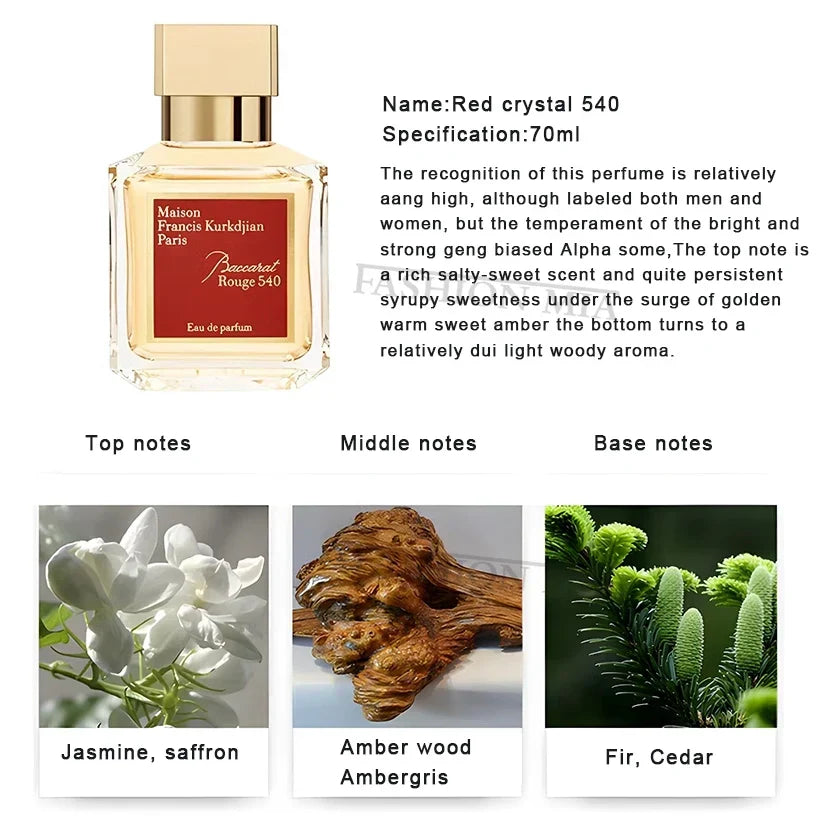 Women's Eau De Parfum – Floral Scent
