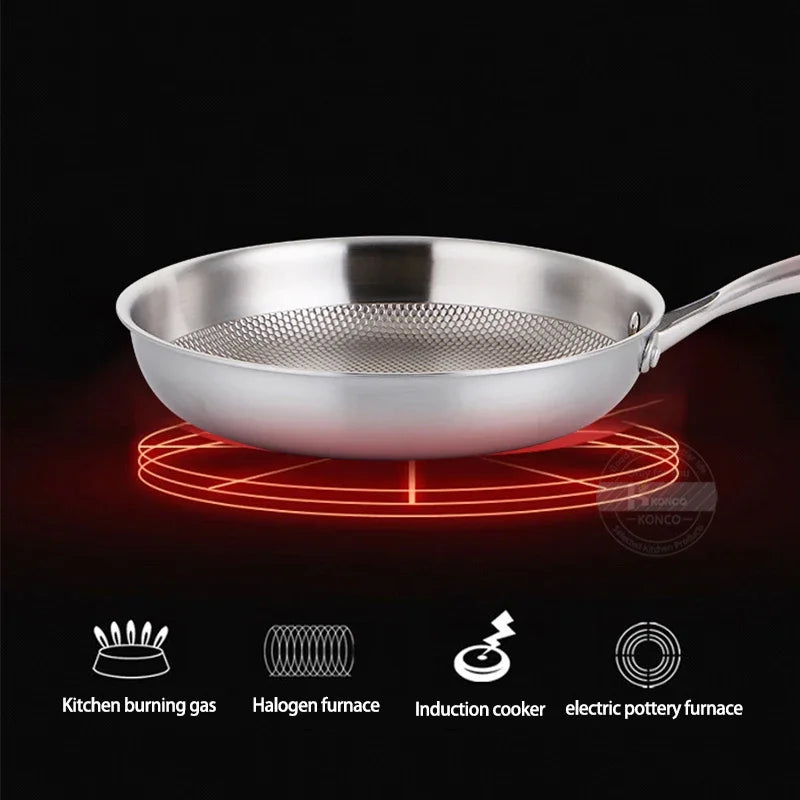 Stainless Steel Wok Pan