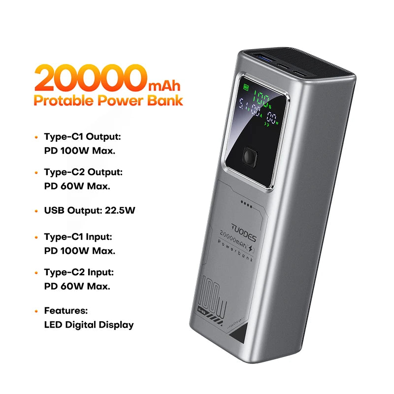 Tuodes 20000mAh 100W Power Bank