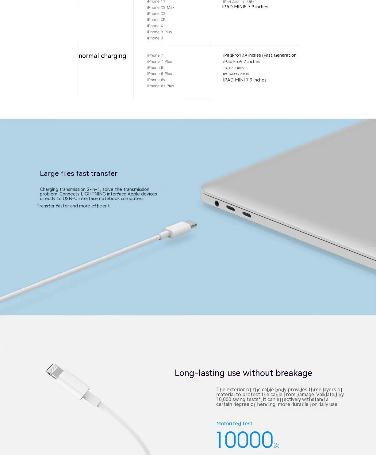 Xiaomi 30W PD Fast Cable