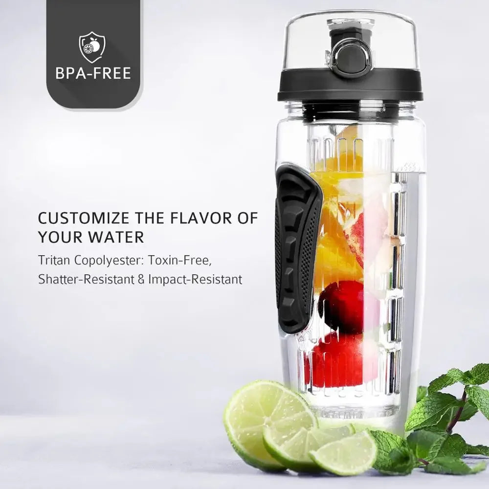 Best BPA Fruit Infuser Water Bottle