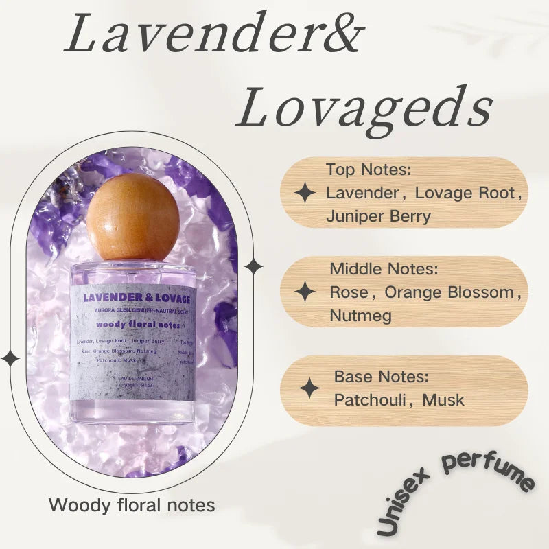 Fresh Citrus Perfume for Ladies