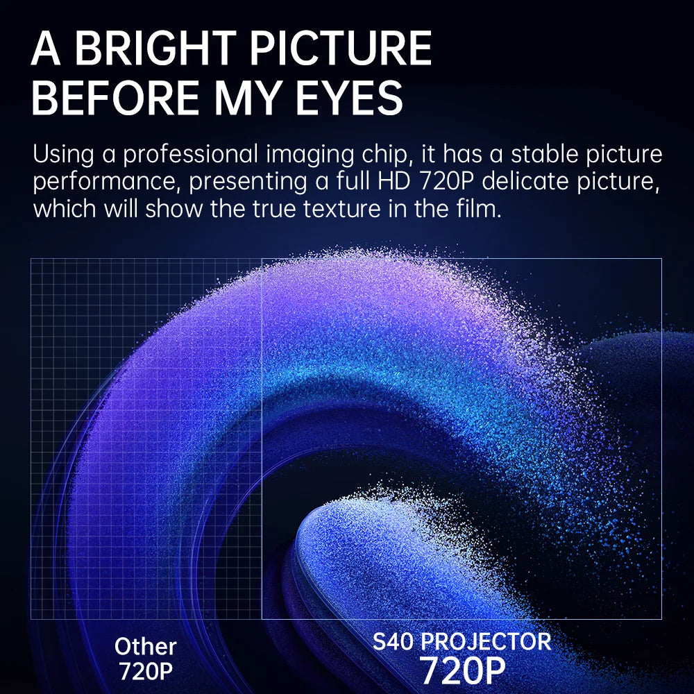 HONGTOP S40 Mini Smart Projector