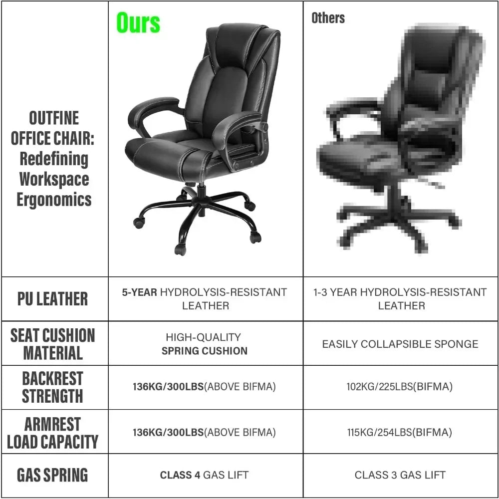 GUANGBAI Ergonomic Leather Executive Office Chair