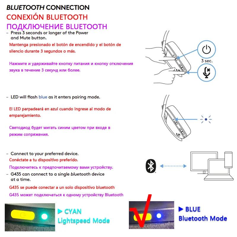 Logitech G435 Wireless Headset