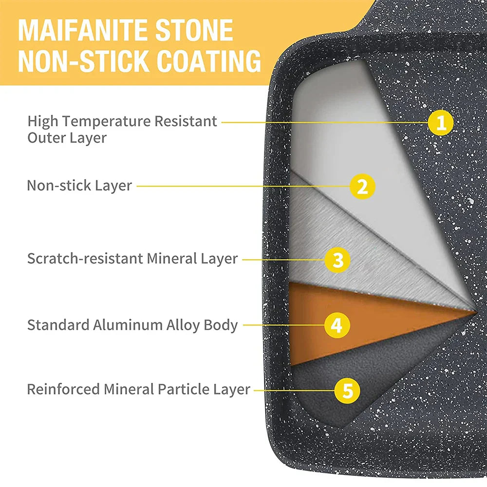 Nonstick Tamagoyaki Egg Pan