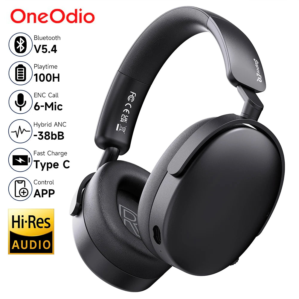 OneOdio SuperEQ A200 Headphones